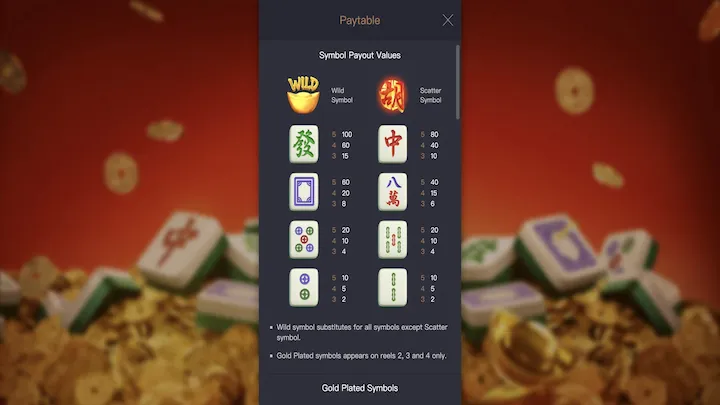 Mahjong Ways PG Soft RTP PLAYME8 Mahjong Ways PG Soft RTP PLAYME8