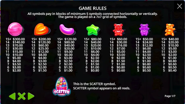 Simbol Sugar Rush Pragmatic Play PLAYME8